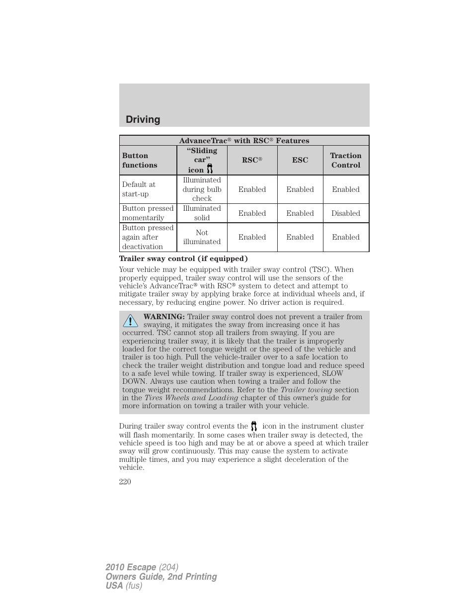 Driving | FORD 2010 Escape v.2 User Manual | Page 220 / 344