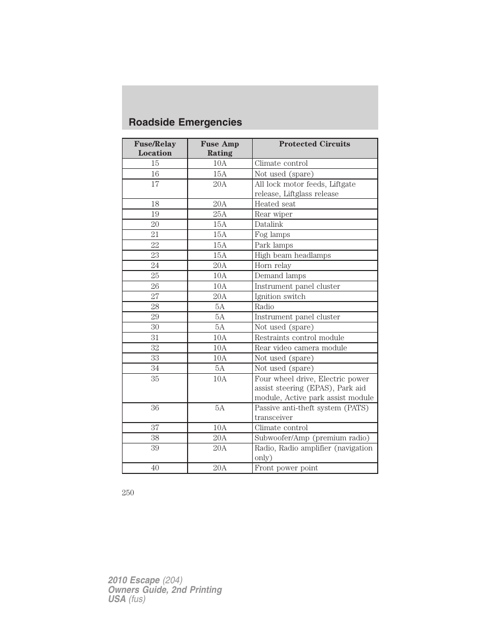 Roadside emergencies | FORD 2010 Escape v.2 User Manual | Page 250 / 344