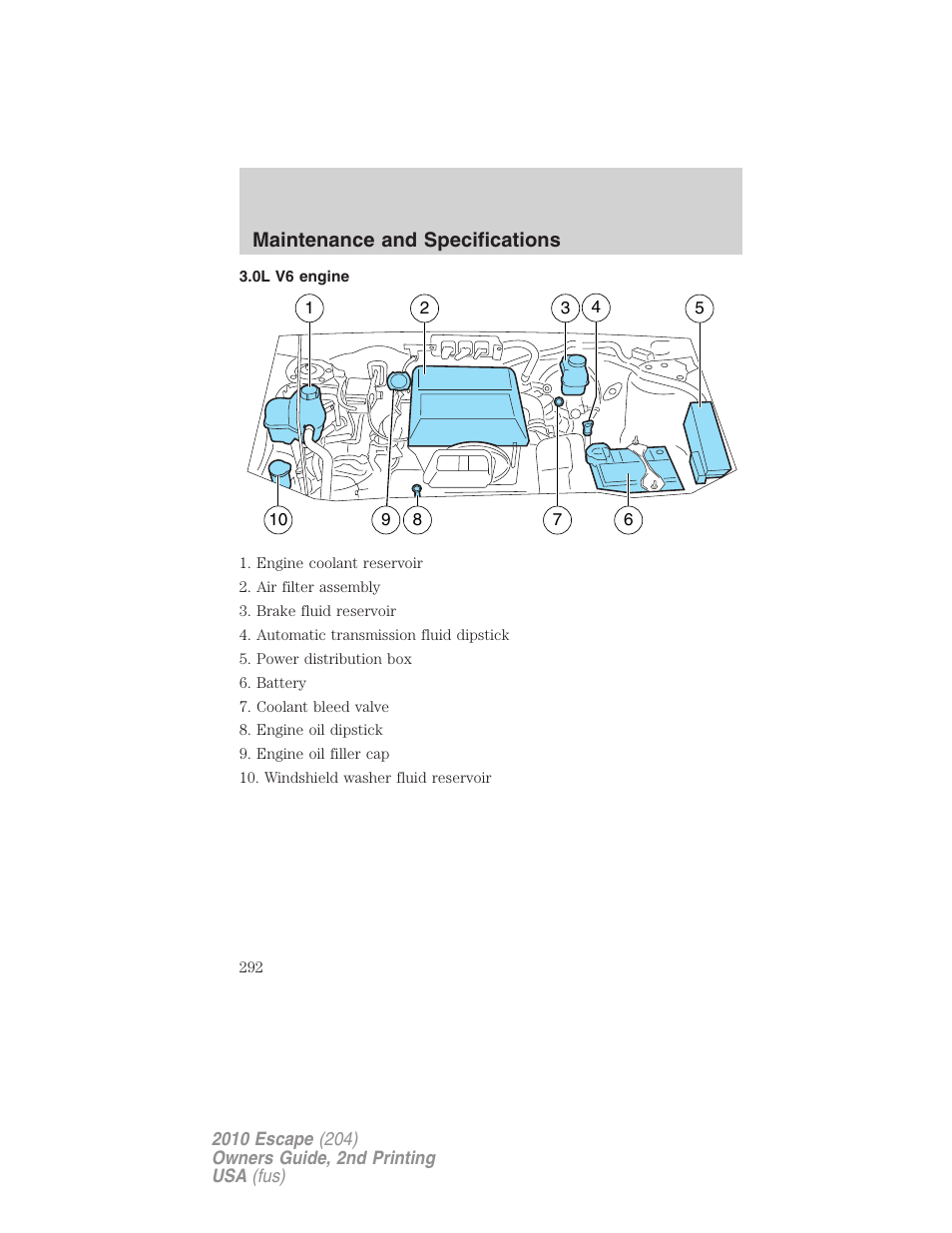 0l v6 engine, Maintenance and specifications | FORD 2010 Escape v.2 User Manual | Page 292 / 344