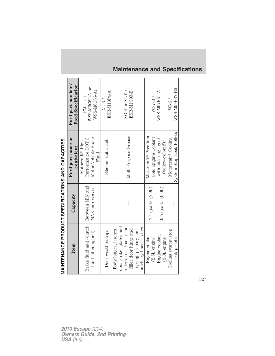 Maintenance product specifications and capacities, Maintenance and specifications | FORD 2010 Escape v.2 User Manual | Page 327 / 344