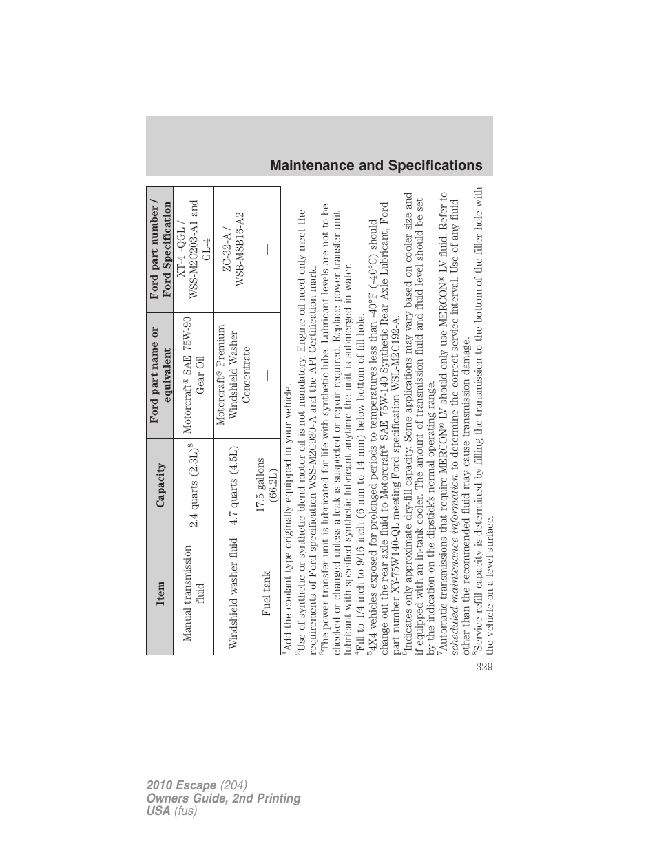 Maintenance and specifications | FORD 2010 Escape v.2 User Manual | Page 329 / 344