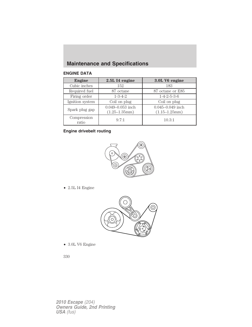 Engine data, Engine drivebelt routing, Maintenance and specifications | FORD 2010 Escape v.2 User Manual | Page 330 / 344