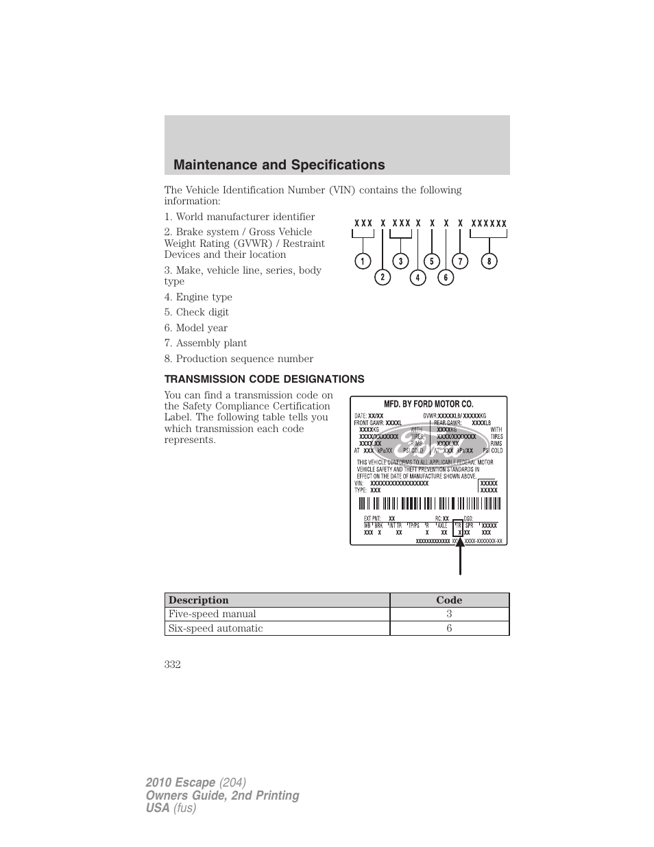 Transmission code designations, Maintenance and specifications | FORD 2010 Escape v.2 User Manual | Page 332 / 344