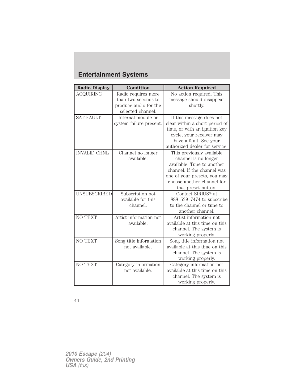 Entertainment systems | FORD 2010 Escape v.2 User Manual | Page 44 / 344