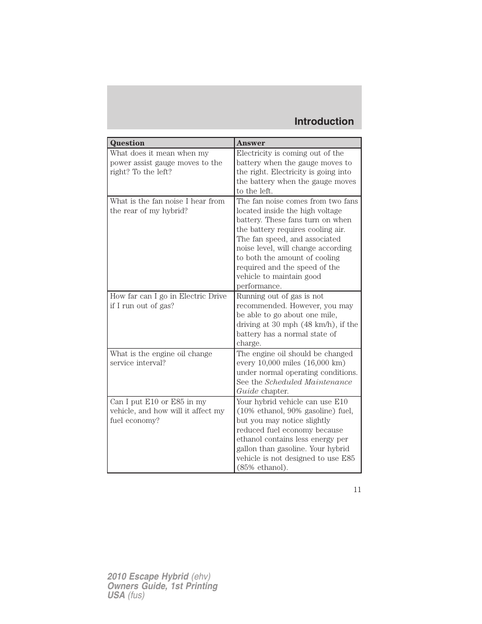 Introduction | FORD 2010 Escape Hybrid v.1 User Manual | Page 11 / 352