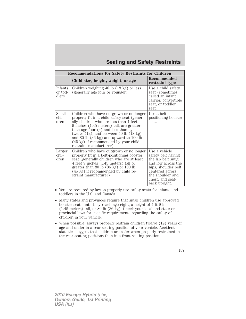 Seating and safety restraints | FORD 2010 Escape Hybrid v.1 User Manual | Page 157 / 352