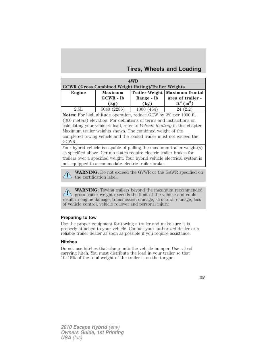 Preparing to tow, Hitches, Tires, wheels and loading | FORD 2010 Escape Hybrid v.1 User Manual | Page 205 / 352