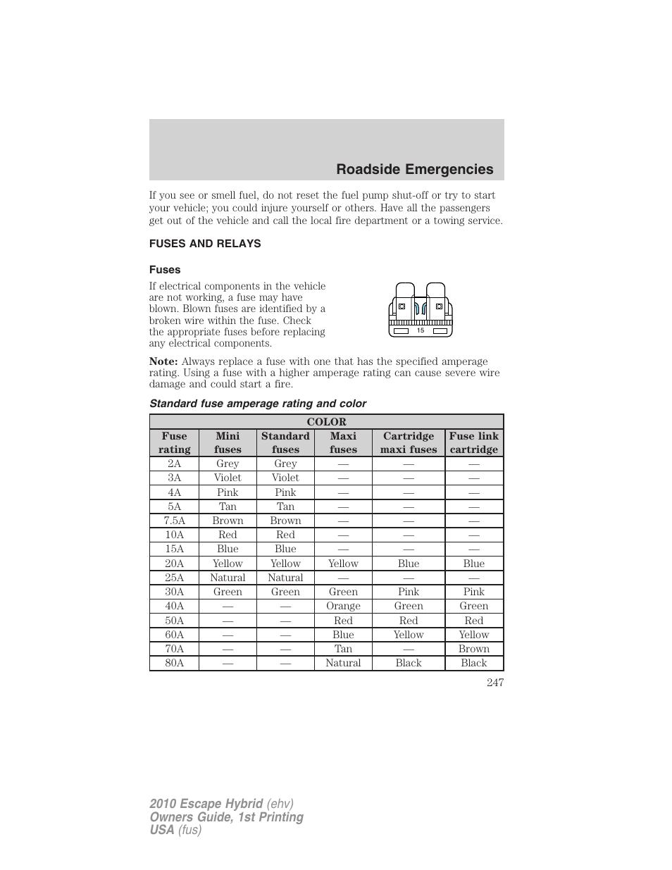 Fuses and relays, Fuses, Standard fuse amperage rating and color | Roadside emergencies | FORD 2010 Escape Hybrid v.1 User Manual | Page 247 / 352