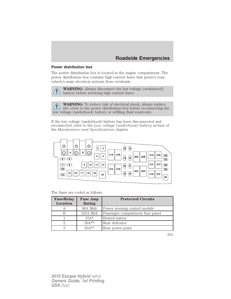 Power distribution box, Roadside emergencies | FORD 2010 Escape Hybrid v.1 User Manual | Page 251 / 352