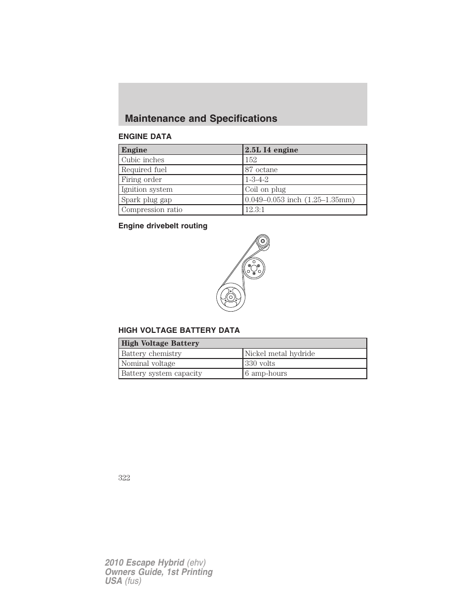 Engine data, Engine drivebelt routing, High voltage battery data | Maintenance and specifications | FORD 2010 Escape Hybrid v.1 User Manual | Page 322 / 352