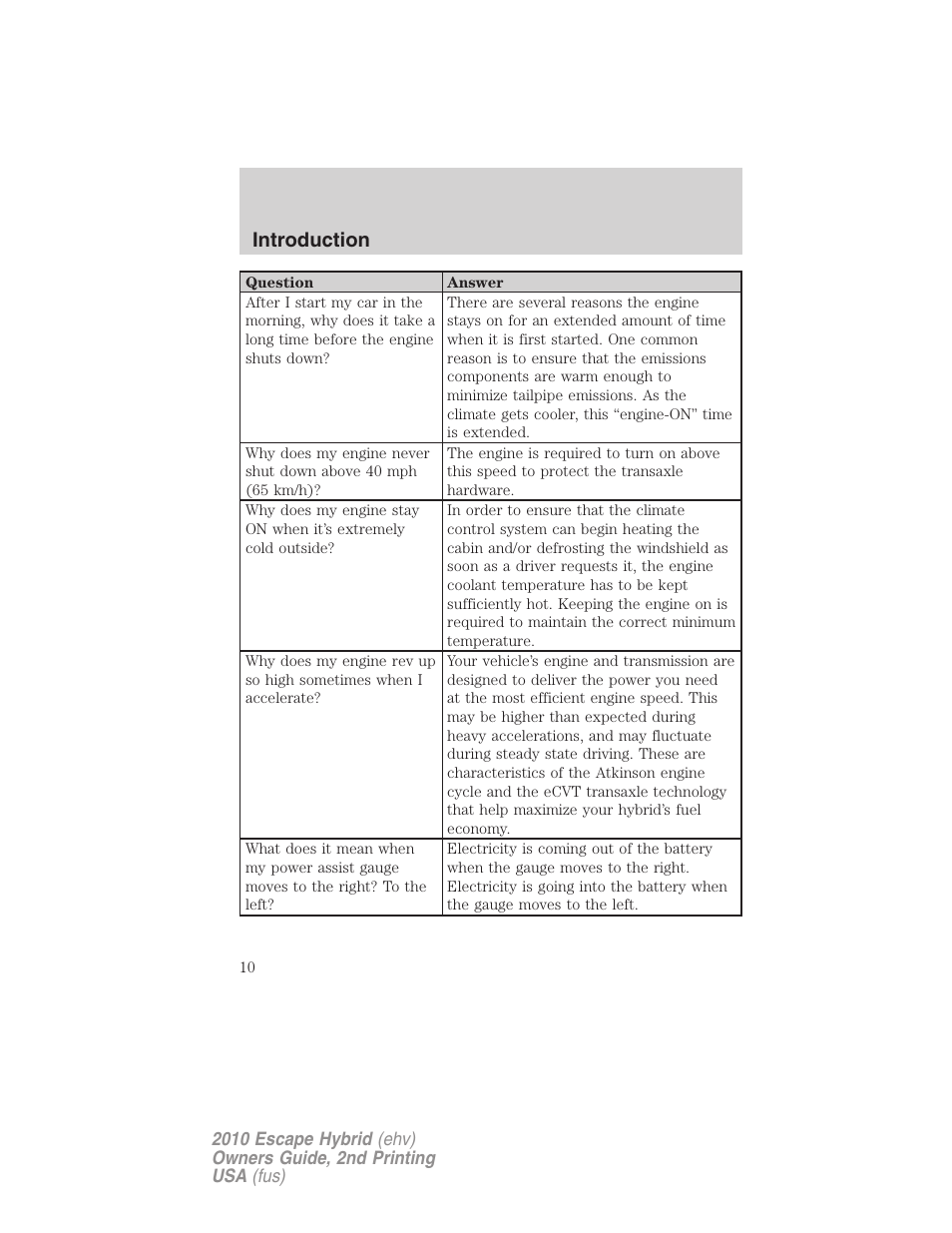 Introduction | FORD 2010 Escape Hybrid v.2 User Manual | Page 10 / 353