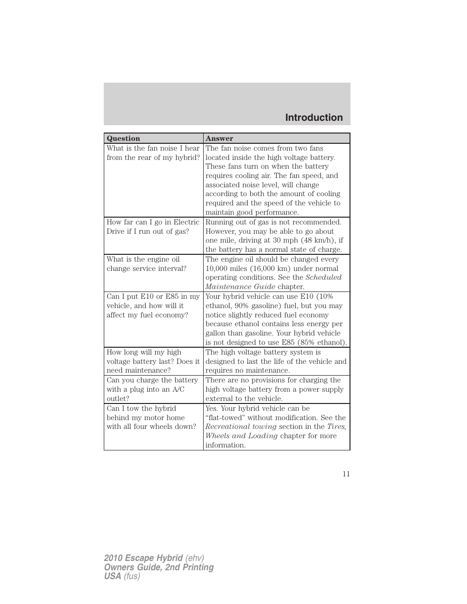 Introduction | FORD 2010 Escape Hybrid v.2 User Manual | Page 11 / 353