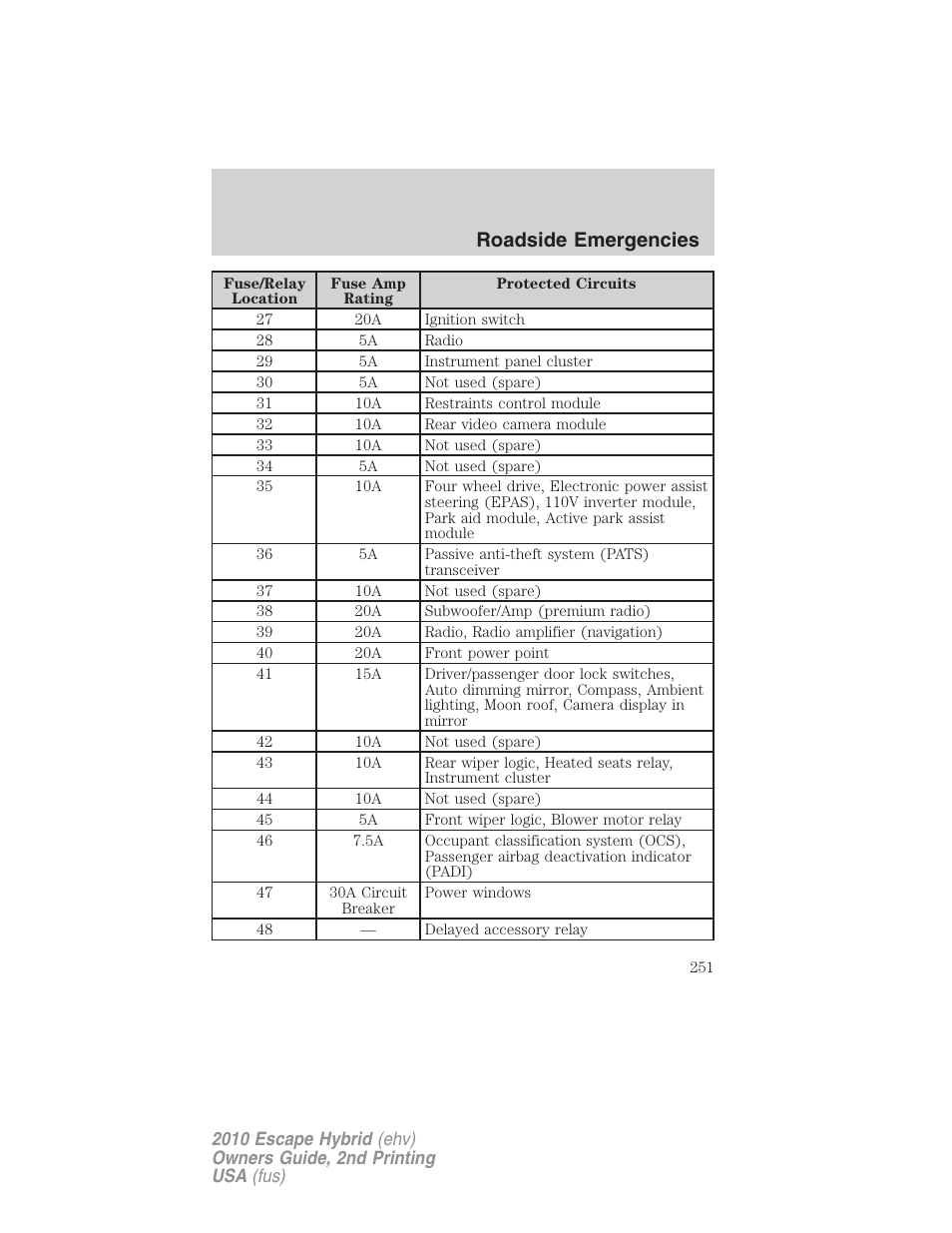 Roadside emergencies | FORD 2010 Escape Hybrid v.2 User Manual | Page 251 / 353