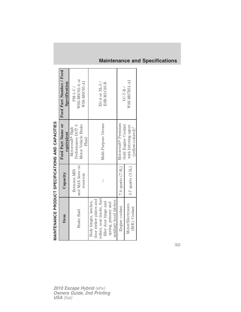 Maintenance product specifications and capacities, Maintenance and specifications | FORD 2010 Escape Hybrid v.2 User Manual | Page 321 / 353