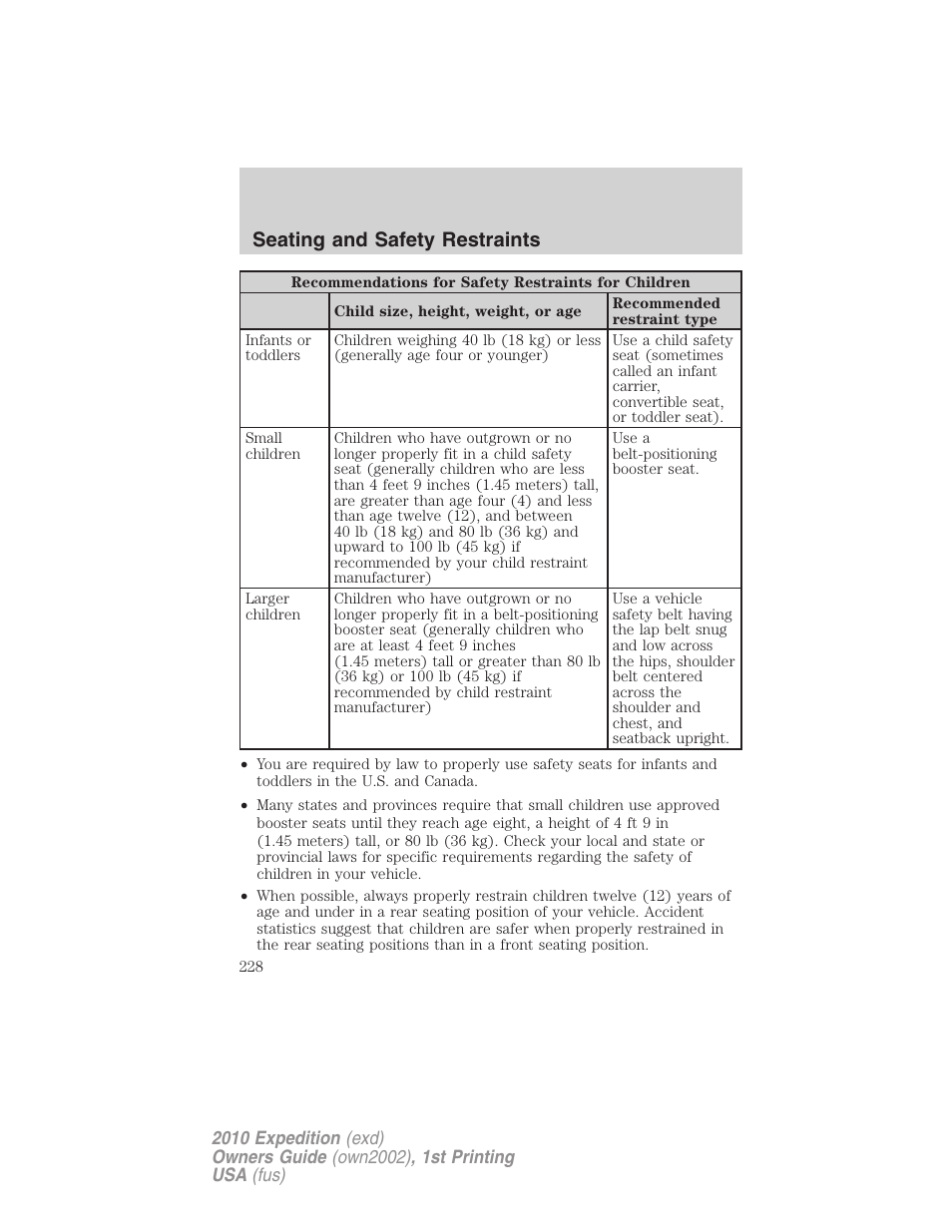 Seating and safety restraints | FORD 2010 Expedition v.1 User Manual | Page 228 / 420