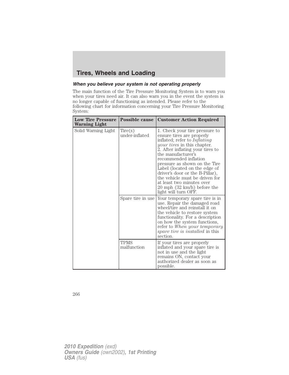 Tires, wheels and loading | FORD 2010 Expedition v.1 User Manual | Page 266 / 420