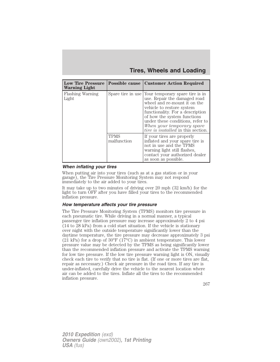 When inflating your tires, How temperature affects your tire pressure, Tires, wheels and loading | FORD 2010 Expedition v.1 User Manual | Page 267 / 420