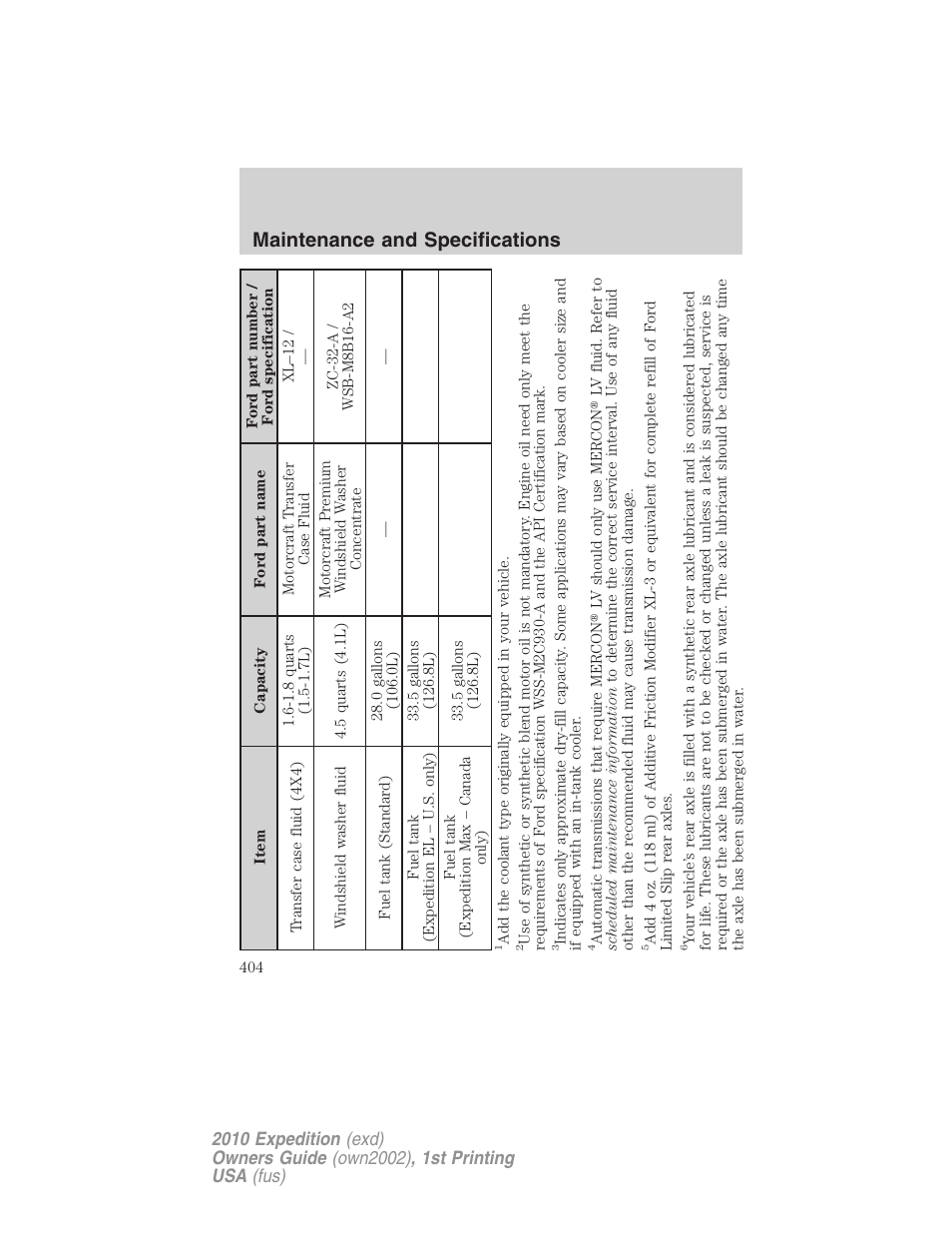 Maintenance and specifications | FORD 2010 Expedition v.1 User Manual | Page 404 / 420