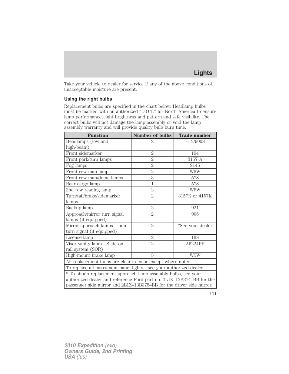 Using the right bulbs, Lights | FORD 2010 Expedition v.2 User Manual | Page 121 / 424