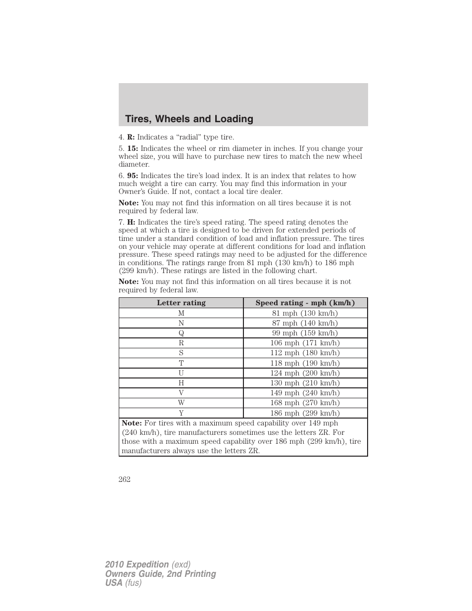 Tires, wheels and loading | FORD 2010 Expedition v.2 User Manual | Page 262 / 424