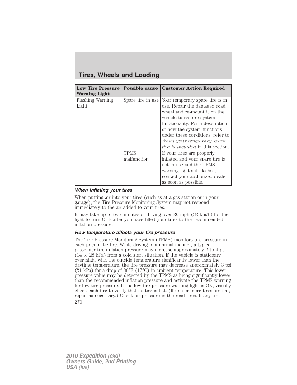 When inflating your tires, How temperature affects your tire pressure, Tires, wheels and loading | FORD 2010 Expedition v.2 User Manual | Page 270 / 424
