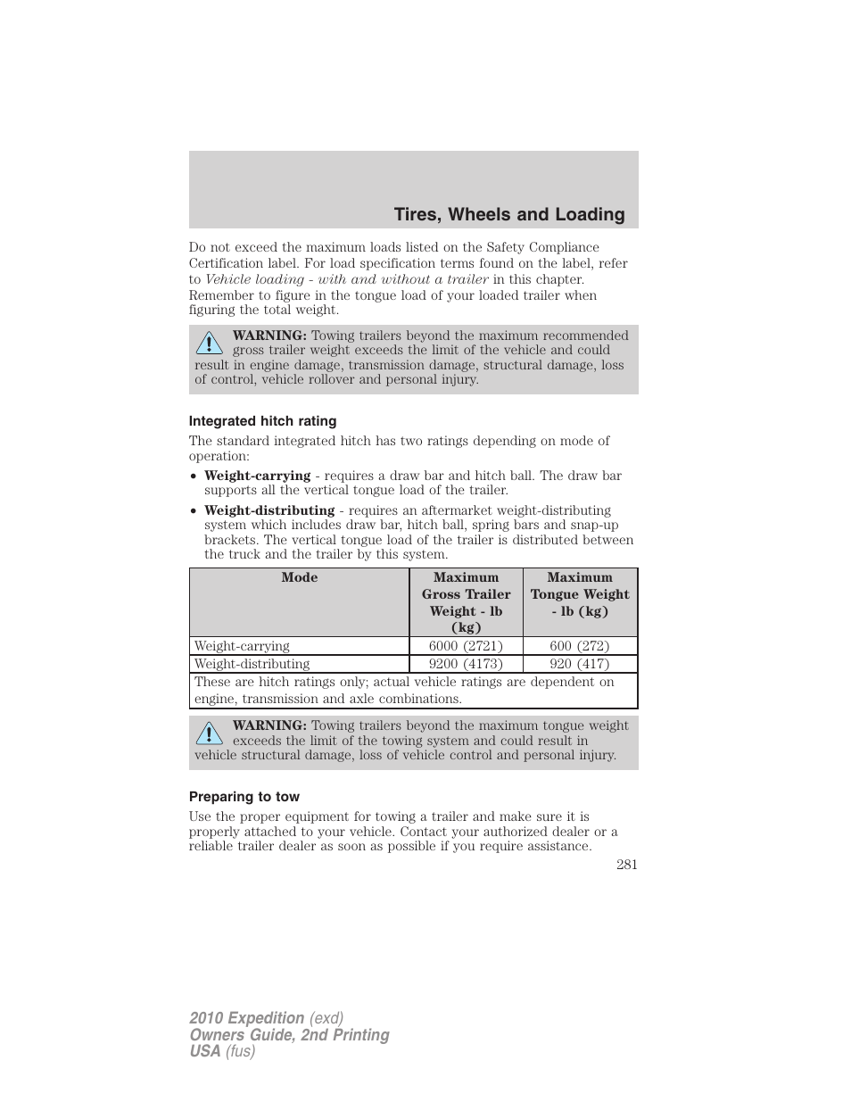 Integrated hitch rating, Preparing to tow, Tires, wheels and loading | FORD 2010 Expedition v.2 User Manual | Page 281 / 424