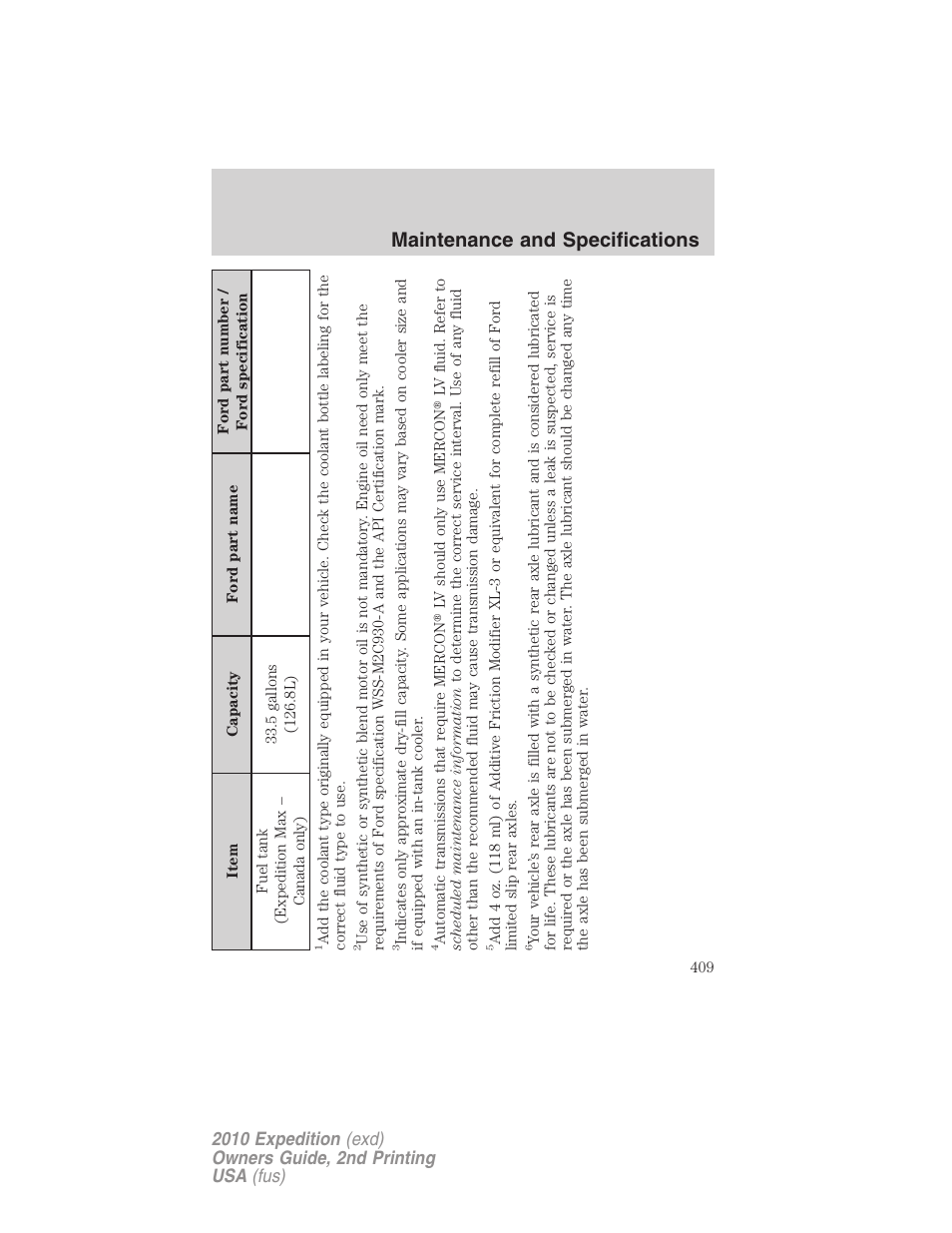 Maintenance and specifications | FORD 2010 Expedition v.2 User Manual | Page 409 / 424