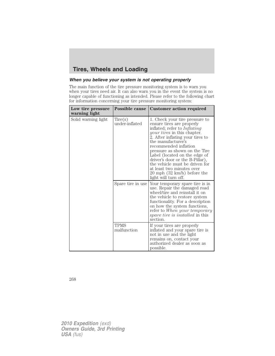 Tires, wheels and loading | FORD 2010 Expedition v.3 User Manual | Page 268 / 422