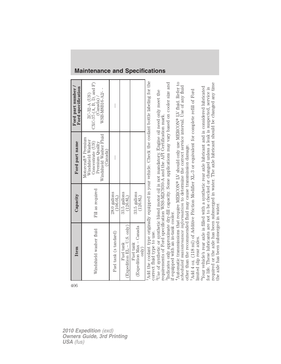 Maintenance and specifications | FORD 2010 Expedition v.3 User Manual | Page 406 / 422