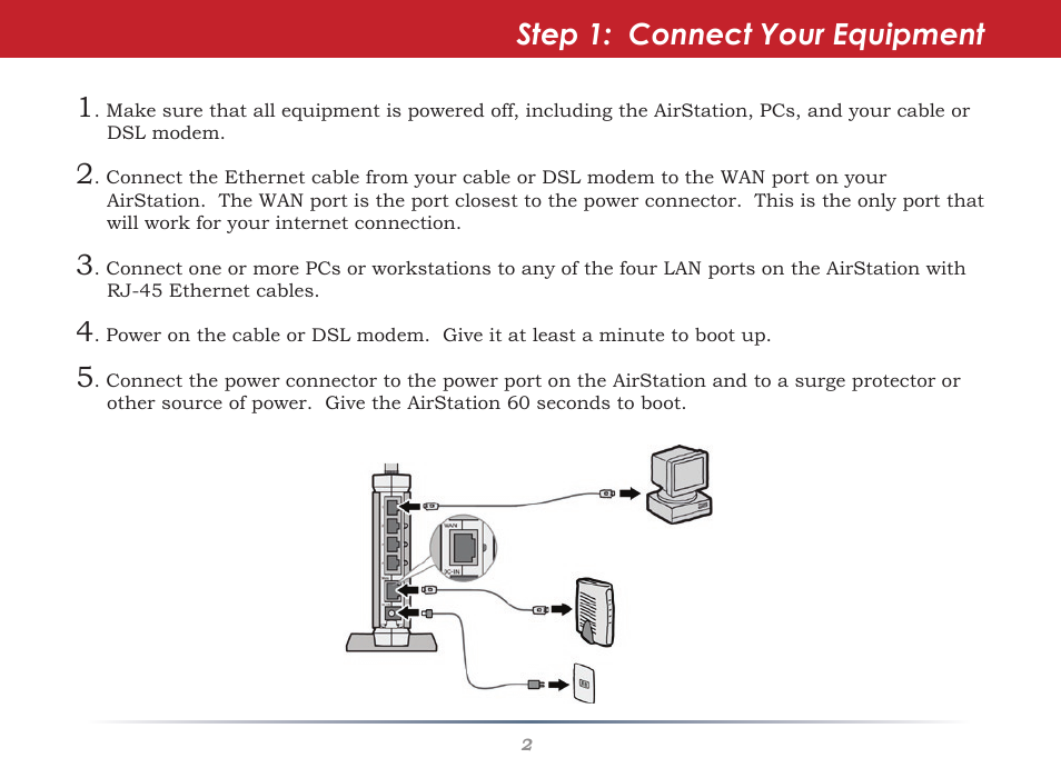 Step 1: connect your equipment | Buffalo Technology Buffalo AirStation Nfiniti WZR-G300N User Manual | Page 2 / 7