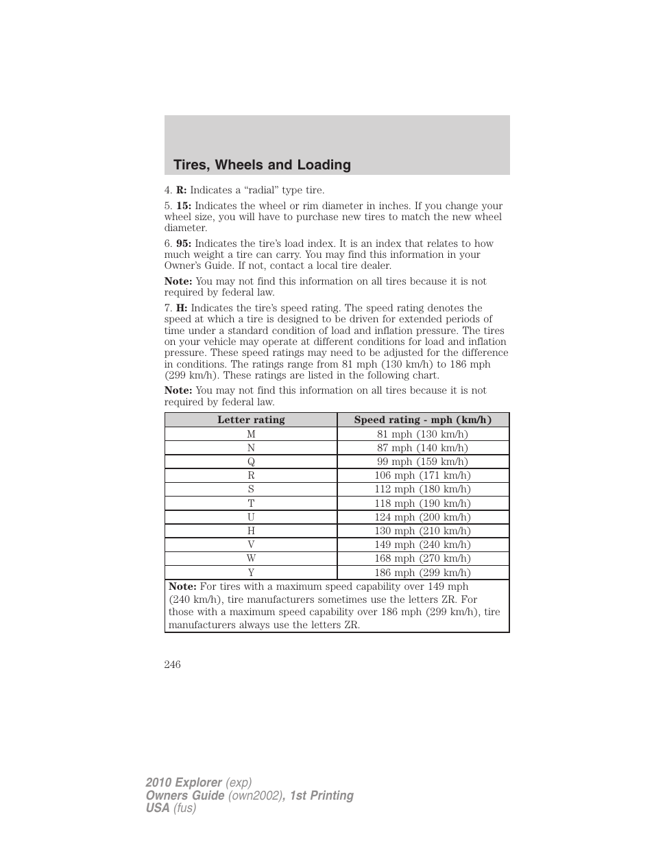 Tires, wheels and loading | FORD 2010 Explorer v.1 User Manual | Page 246 / 404