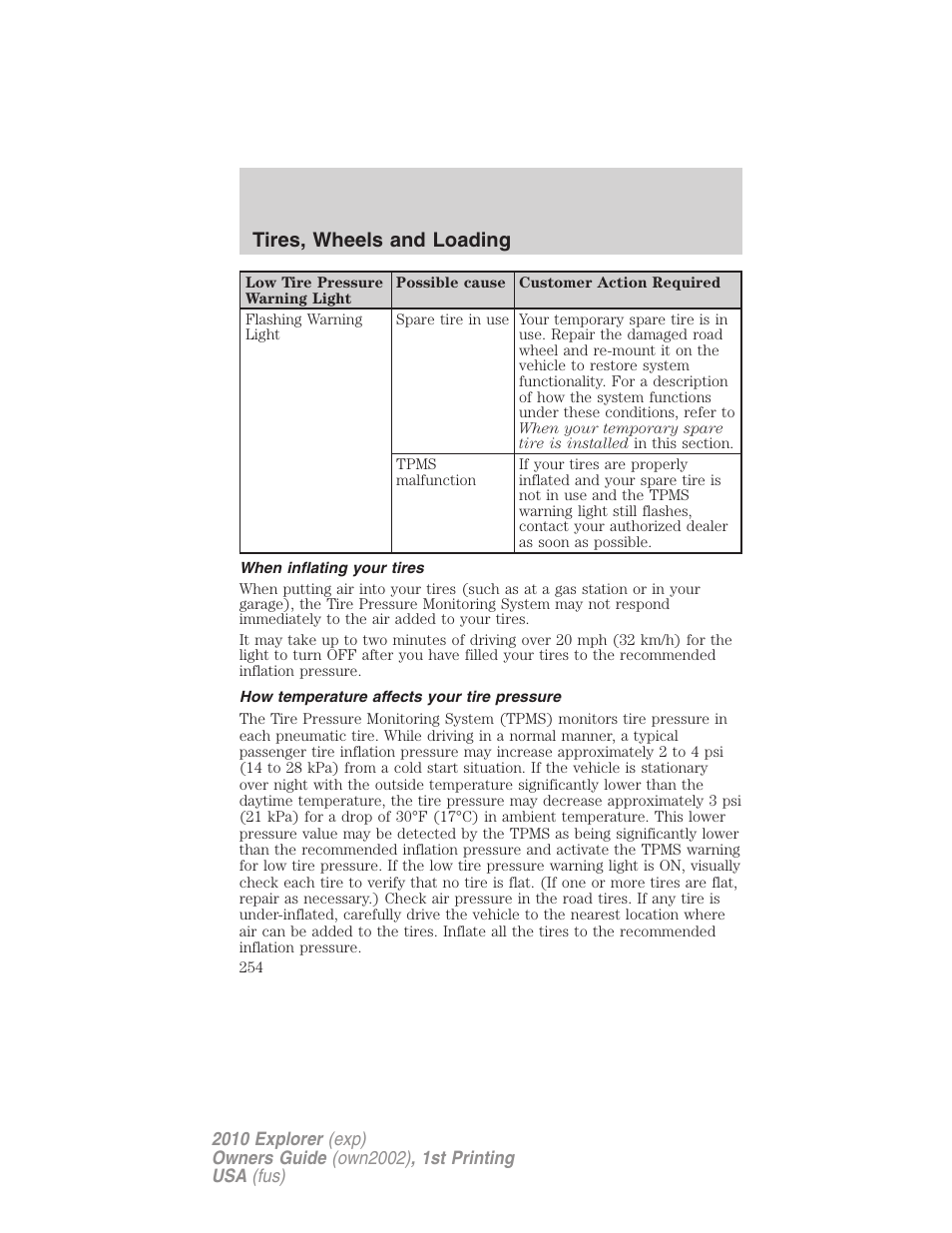 When inflating your tires, How temperature affects your tire pressure, Tires, wheels and loading | FORD 2010 Explorer v.1 User Manual | Page 254 / 404