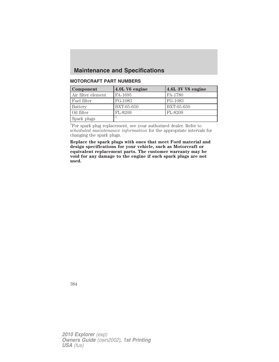 Motorcraft part numbers, Part numbers, Maintenance and specifications | FORD 2010 Explorer v.1 User Manual | Page 384 / 404