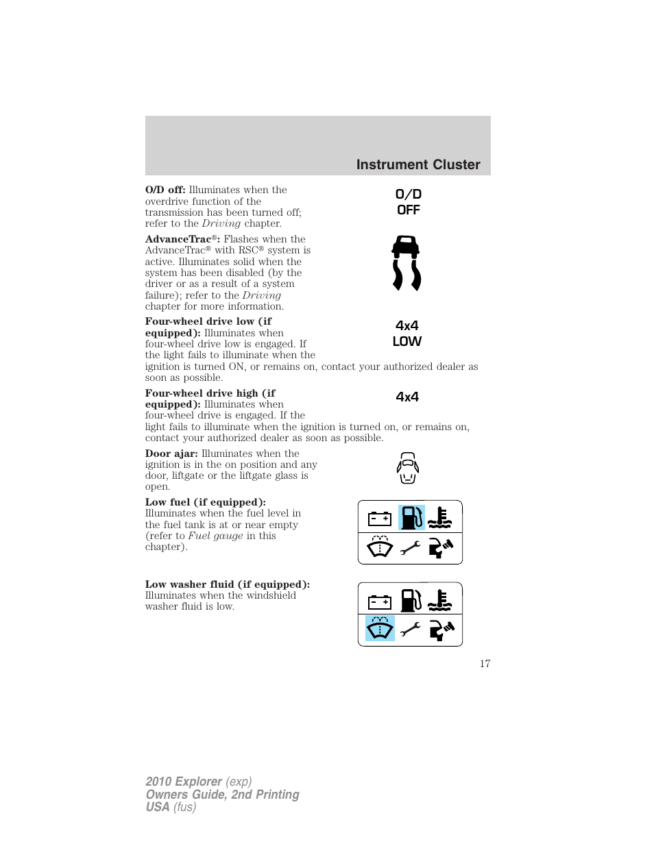 Instrument cluster | FORD 2010 Explorer v.2 User Manual | Page 17 / 406