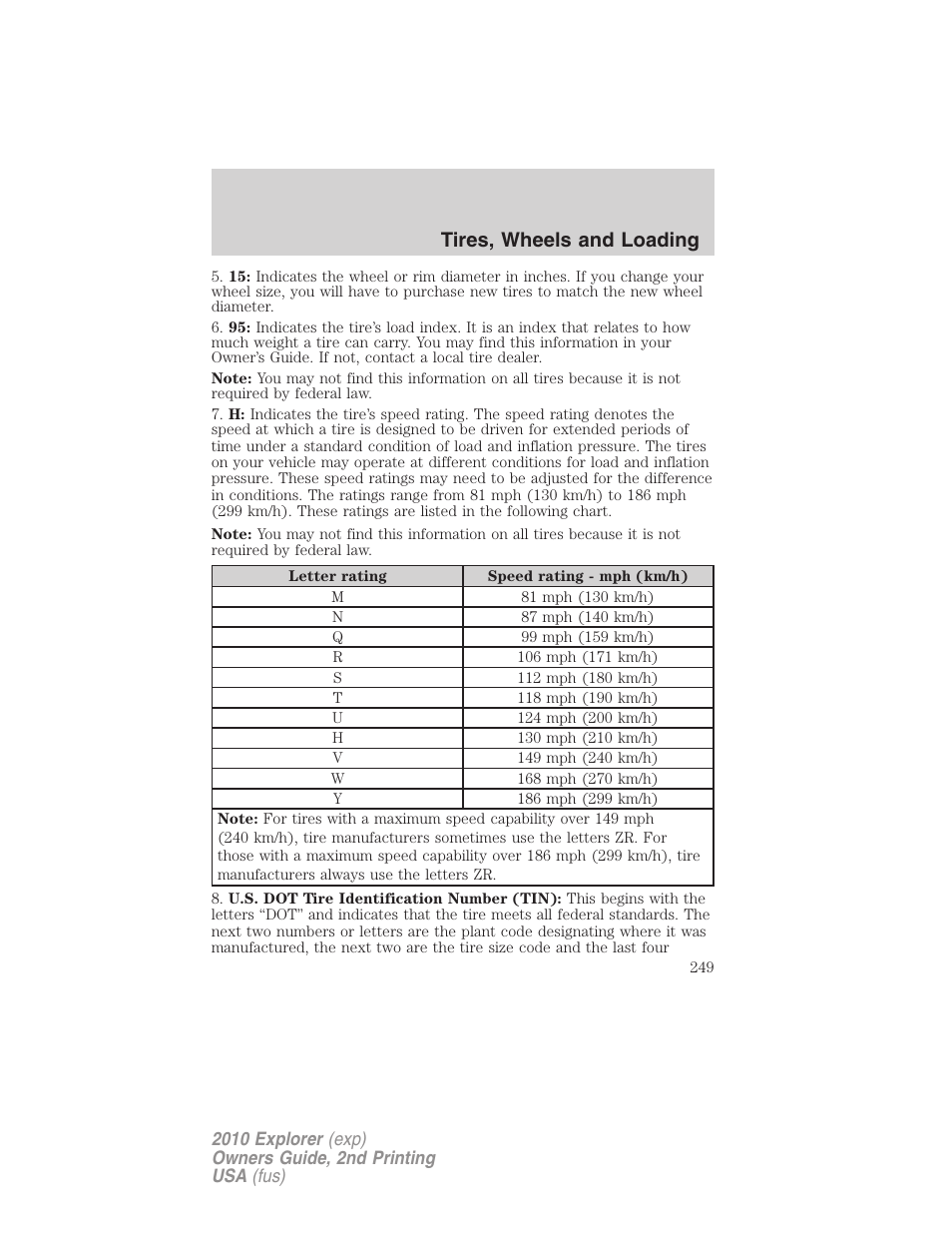 Tires, wheels and loading | FORD 2010 Explorer v.2 User Manual | Page 249 / 406