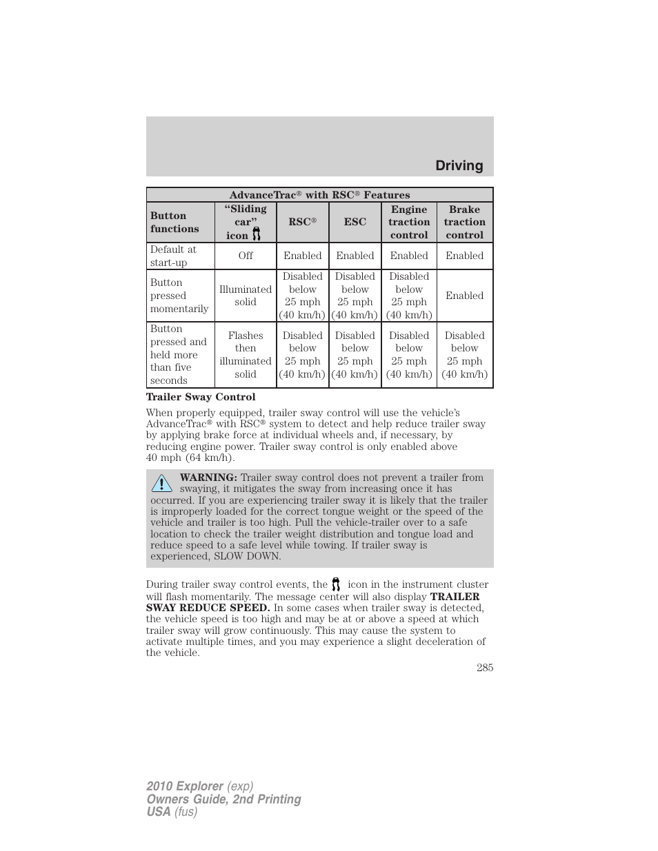 Driving | FORD 2010 Explorer v.2 User Manual | Page 285 / 406