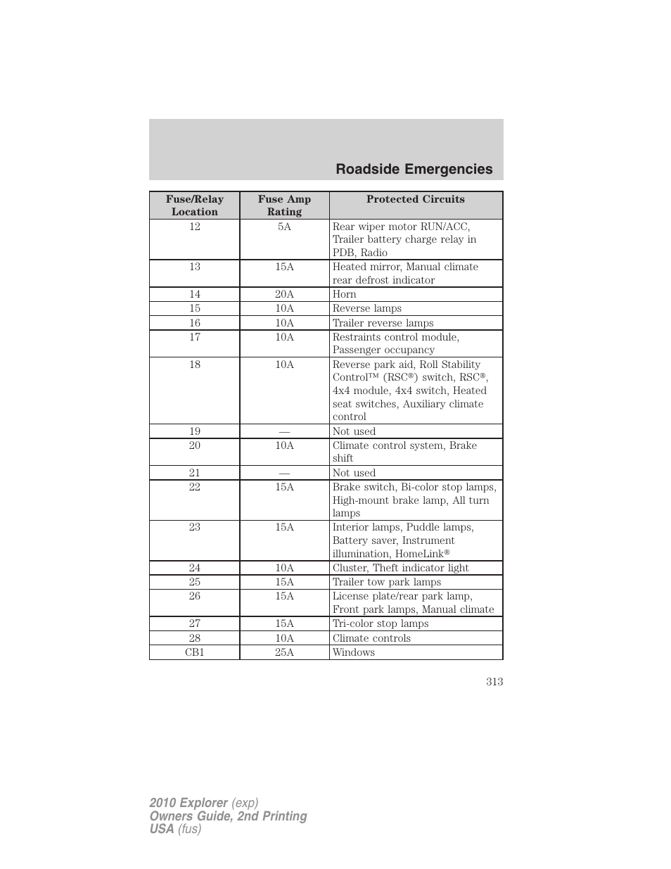 Roadside emergencies | FORD 2010 Explorer v.2 User Manual | Page 313 / 406