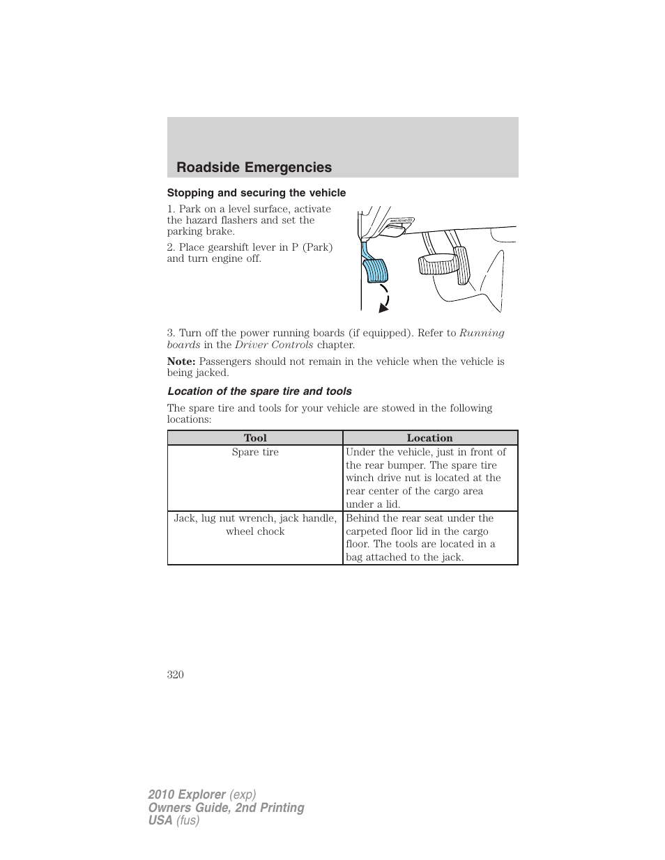 Stopping and securing the vehicle, Location of the spare tire and tools, Roadside emergencies | FORD 2010 Explorer v.2 User Manual | Page 320 / 406