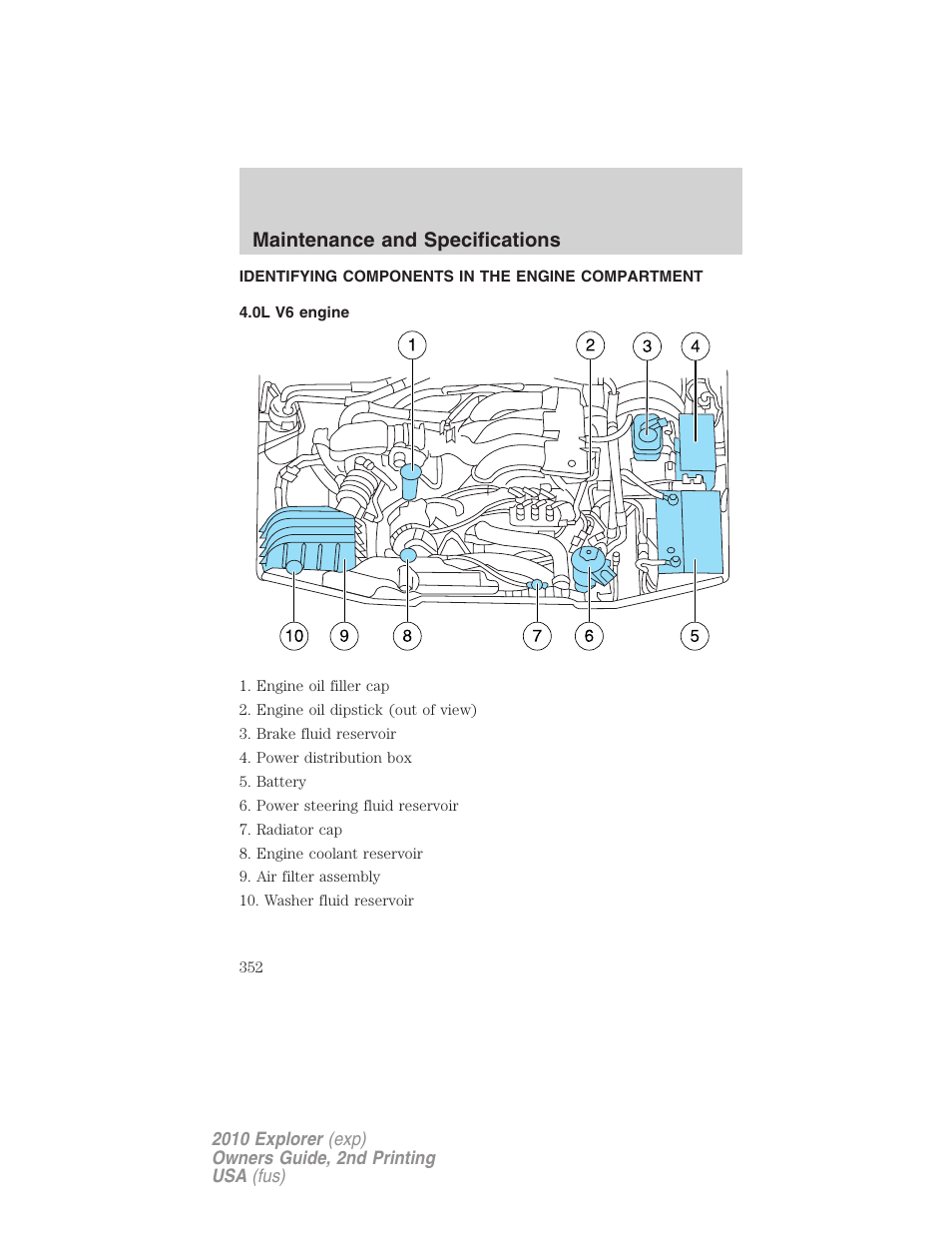 Identifying components in the engine compartment, 0l v6 engine, Engine compartment | Maintenance and specifications | FORD 2010 Explorer v.2 User Manual | Page 352 / 406