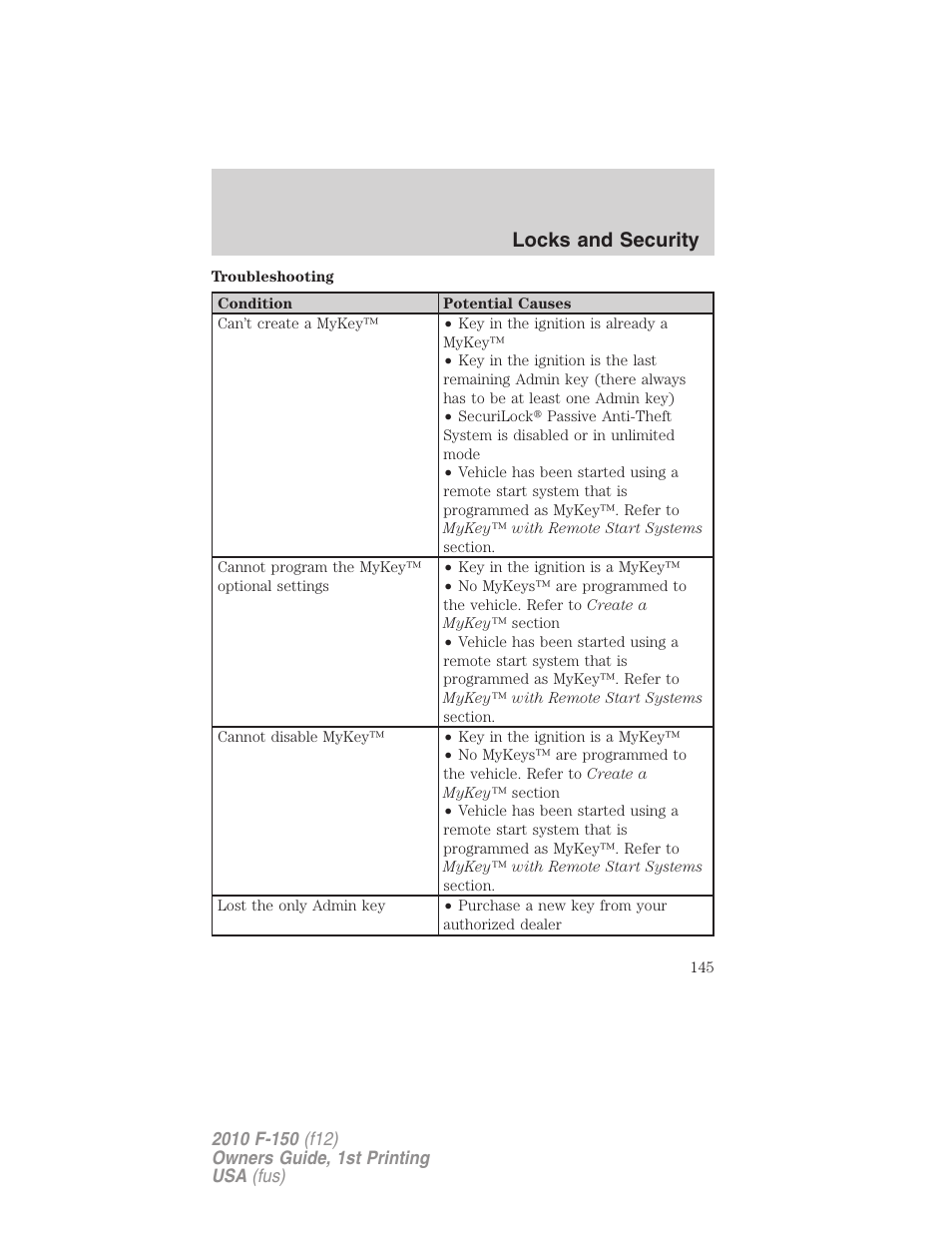 Locks and security | FORD 2010 F-150 v.1 User Manual | Page 145 / 419