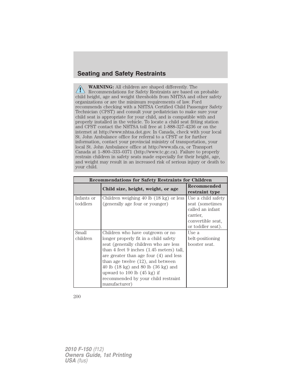 Seating and safety restraints | FORD 2010 F-150 v.1 User Manual | Page 200 / 419
