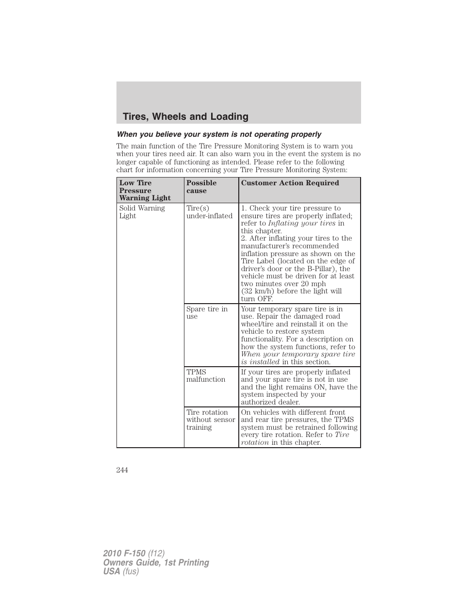 Tires, wheels and loading | FORD 2010 F-150 v.1 User Manual | Page 244 / 419
