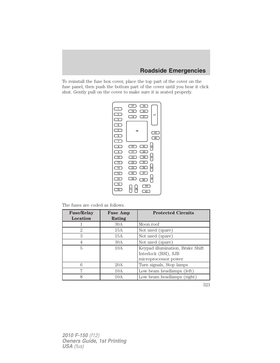 Roadside emergencies | FORD 2010 F-150 v.1 User Manual | Page 323 / 419