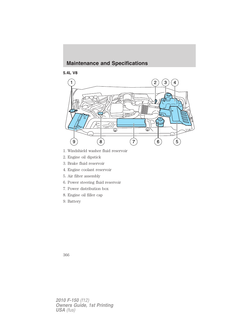 4l v8, Maintenance and specifications | FORD 2010 F-150 v.1 User Manual | Page 366 / 419
