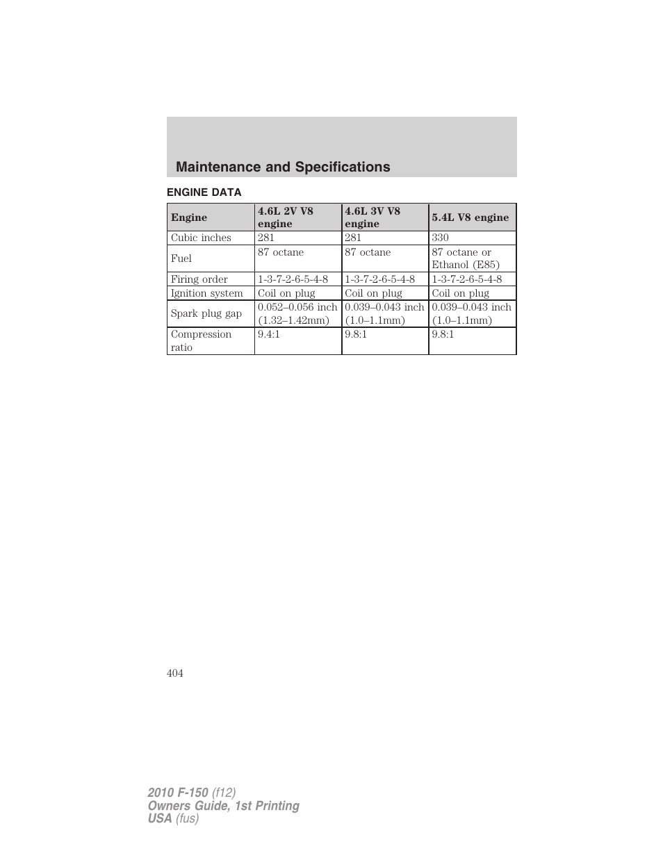 Engine data, Maintenance and specifications | FORD 2010 F-150 v.1 User Manual | Page 404 / 419