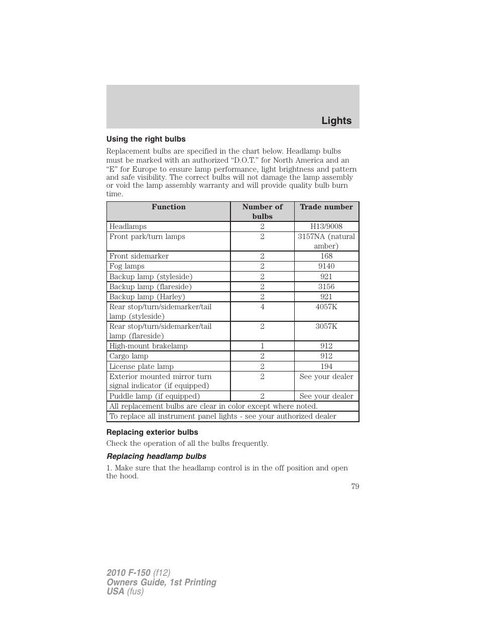 Using the right bulbs, Replacing exterior bulbs, Replacing headlamp bulbs | Lights | FORD 2010 F-150 v.1 User Manual | Page 79 / 419