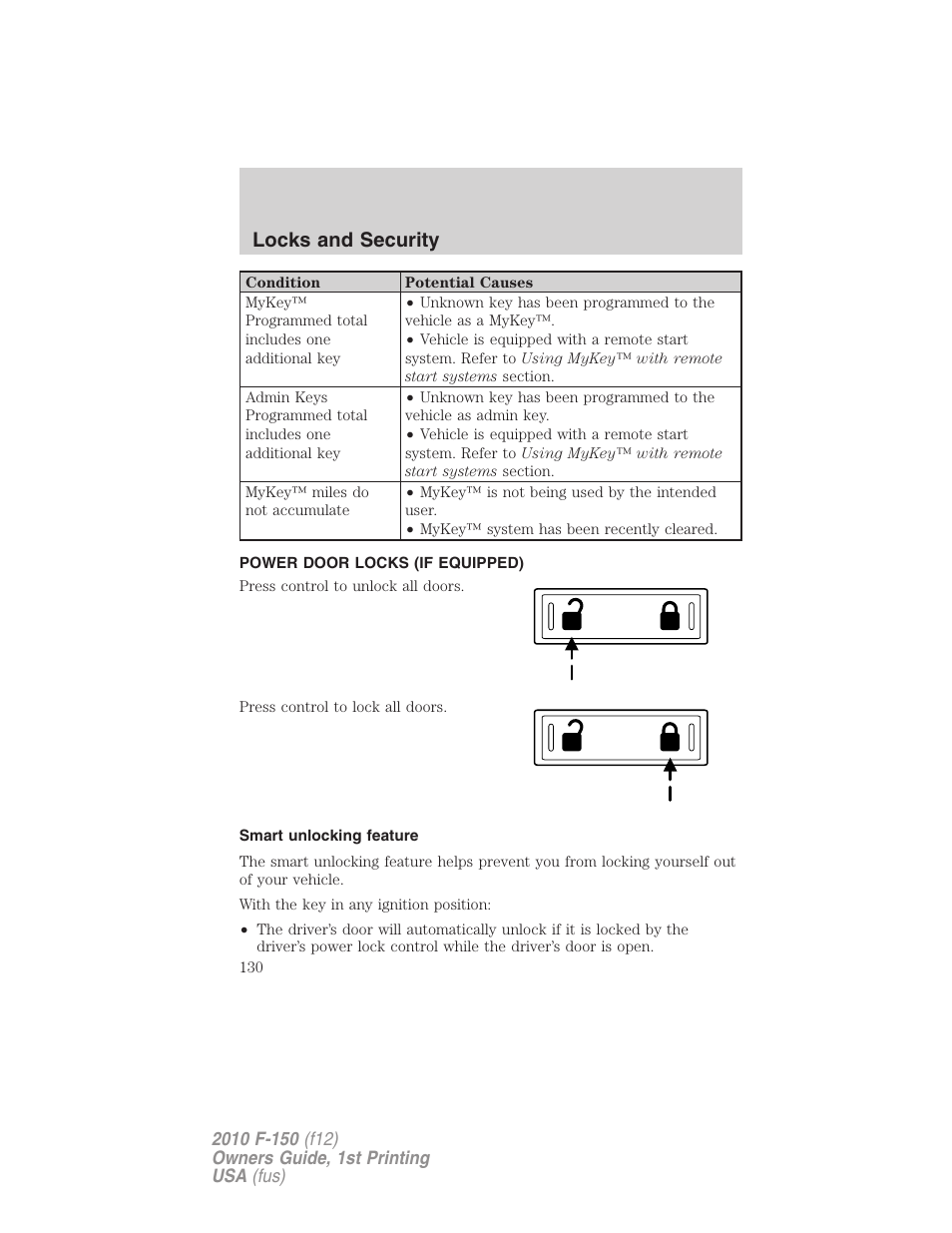 Power door locks (if equipped), Smart unlocking feature, Locks | Locks and security | FORD 2010 F-150 v.2 User Manual | Page 130 / 414