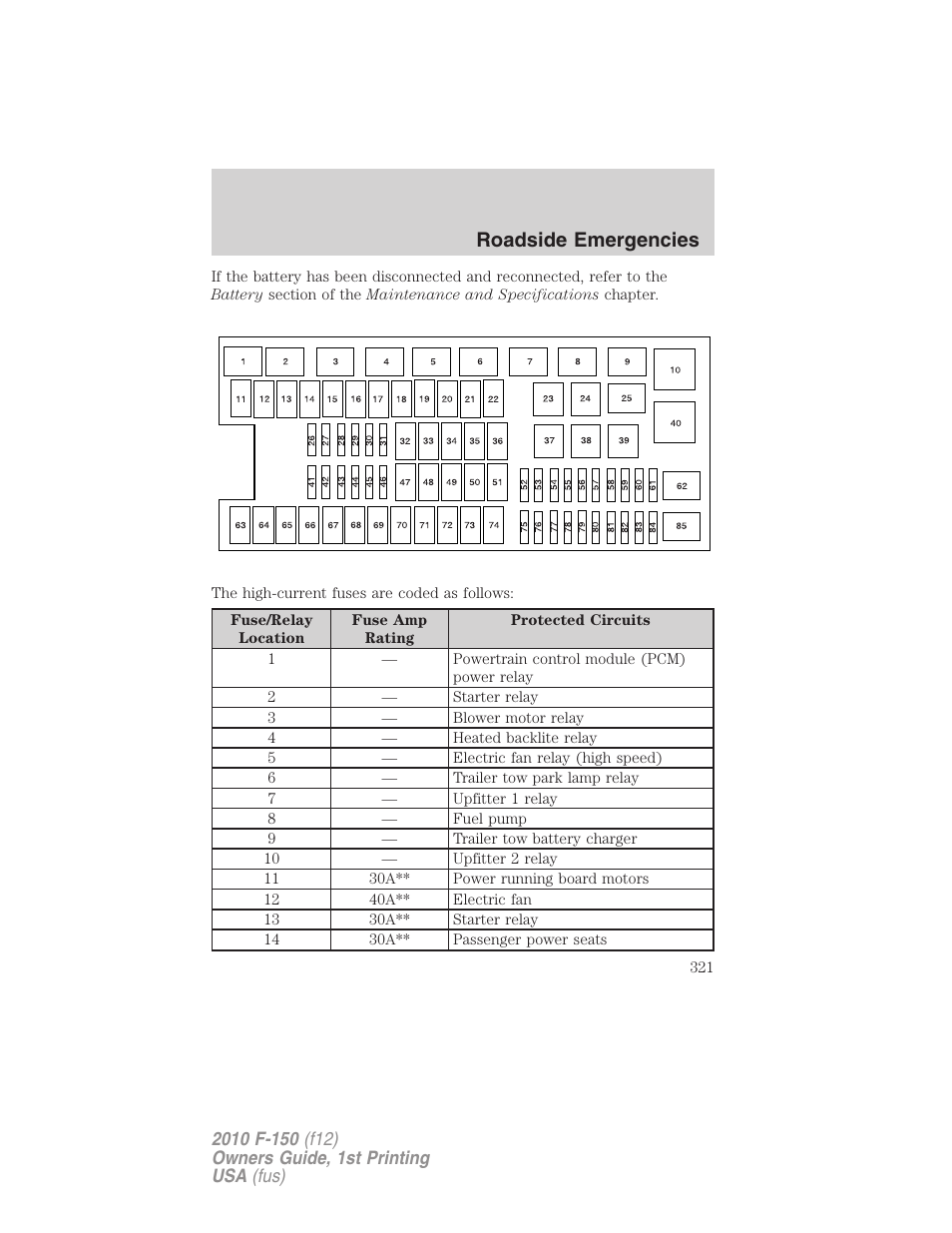 Roadside emergencies | FORD 2010 F-150 v.2 User Manual | Page 321 / 414