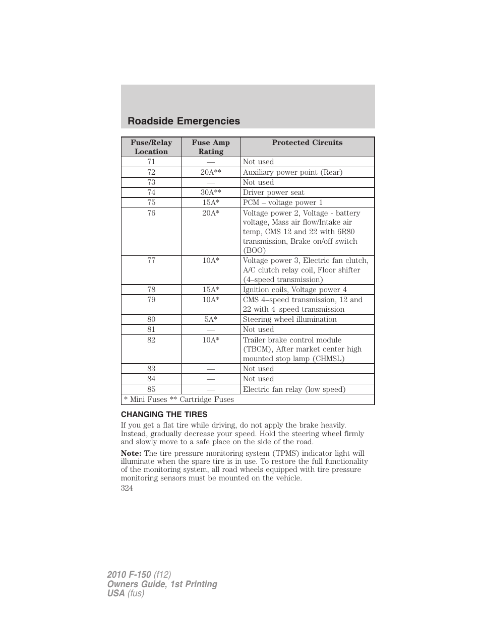 Changing the tires, Changing tires, Roadside emergencies | FORD 2010 F-150 v.2 User Manual | Page 324 / 414