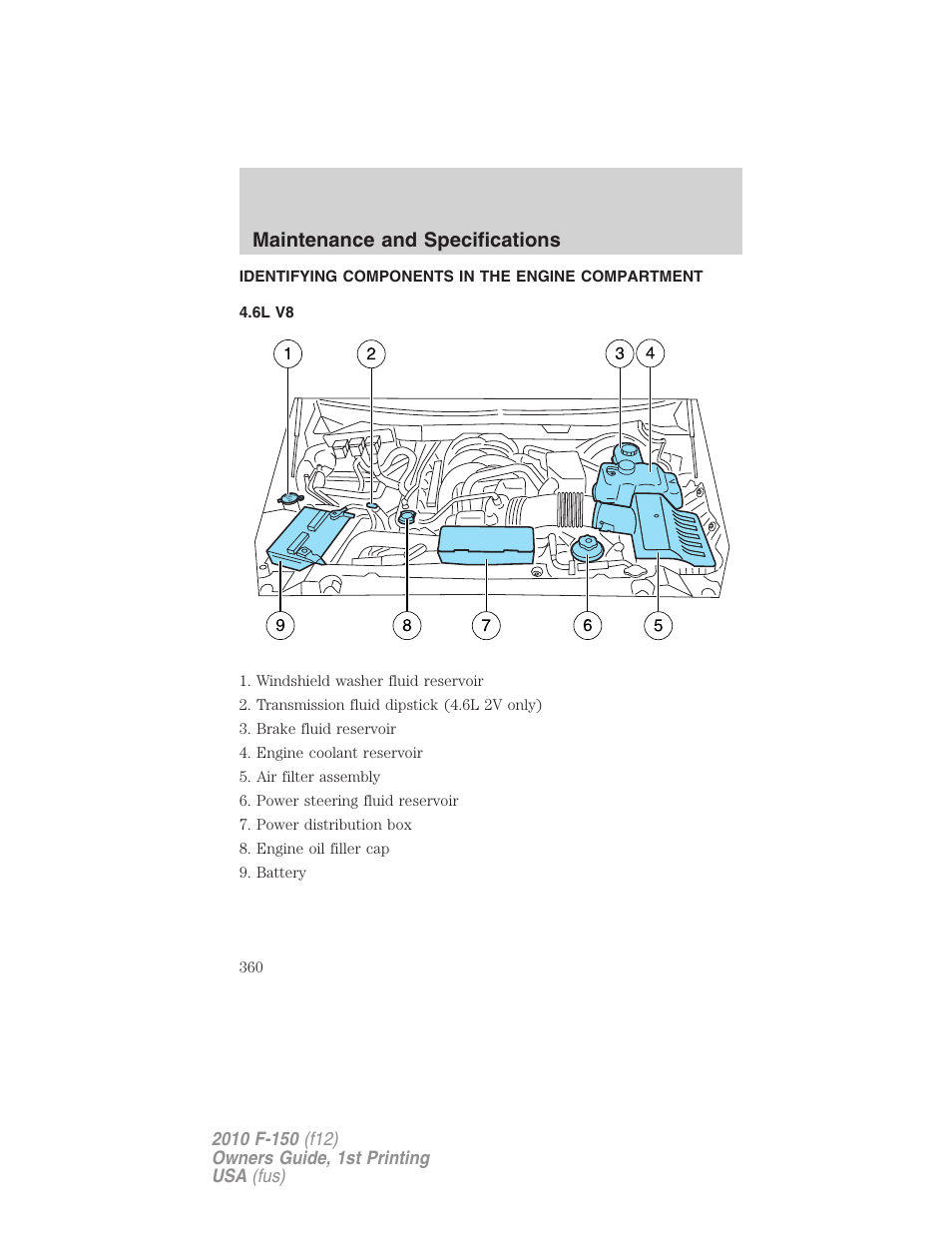 Identifying components in the engine compartment, 6l v8, Engine compartment | Maintenance and specifications | FORD 2010 F-150 v.2 User Manual | Page 360 / 414